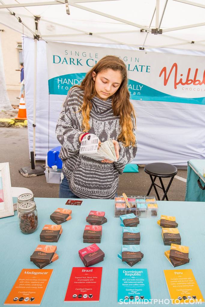 Wander with Tom Travel Blog San Diego Tourism schmidt photo - 22